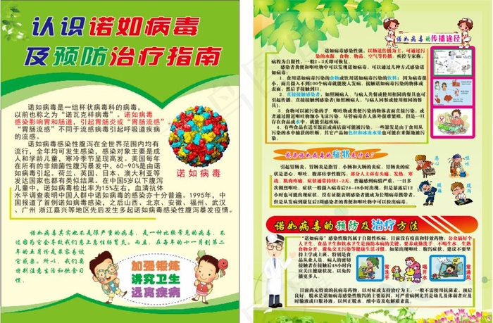 诺如病毒宣传海报图片cdr矢量模版下载