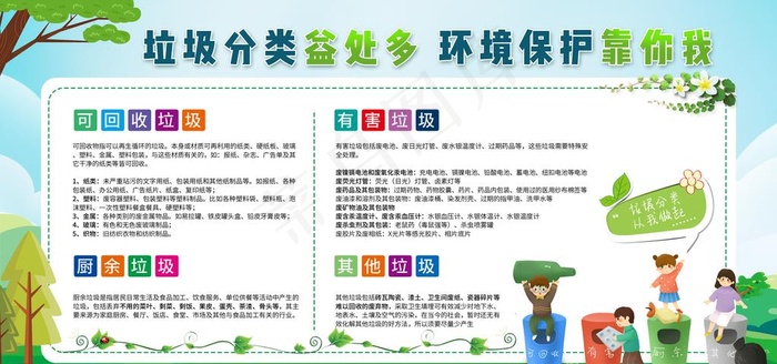 垃圾分类图片(3937X1969(DPI:200))psd模版下载