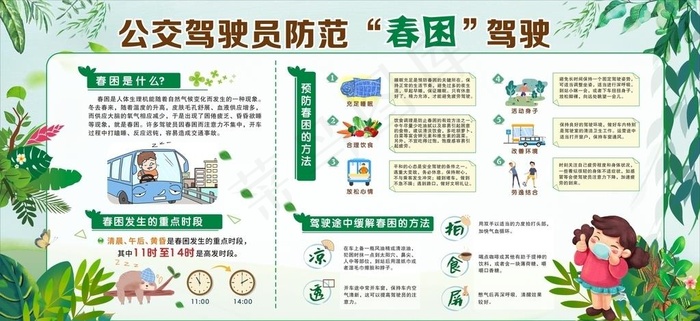 安全驾驶宣传栏图片(210X297)cdr矢量模版下载