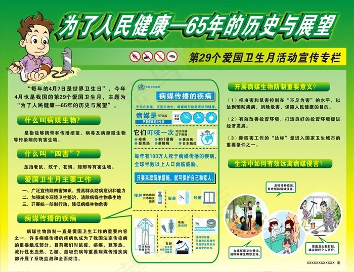 爱国卫生月活动宣传专栏图片cdr矢量模版下载