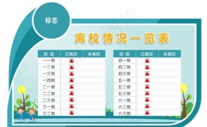 异形展板  校园文化图片