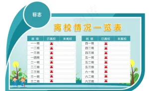 异形展板  校园文化图片