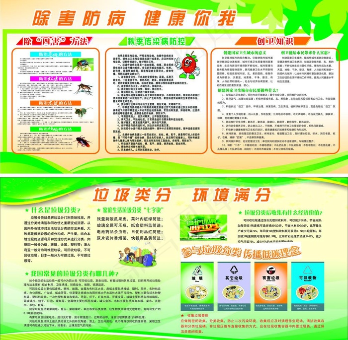 爱国卫生展板图片cdr矢量模版下载