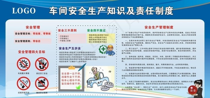 车间安全生产知识及责任制度图片cdr矢量模版下载