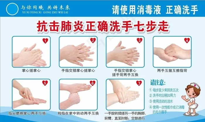 七步洗手法图片cdr矢量模版下载