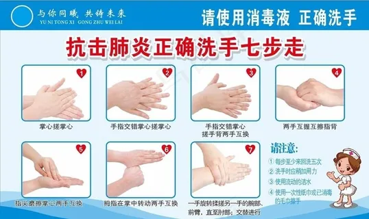 七步洗手法图片