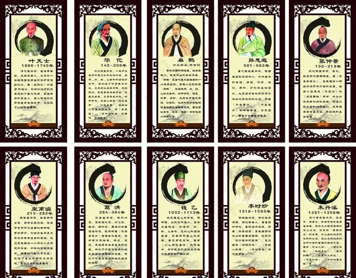 古代名医大全图片cdr矢量模版下载