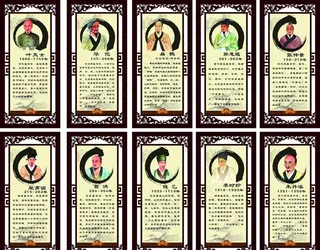 古代名医大全图片