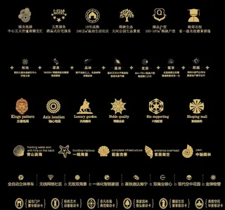 地产生活配套小标识图片