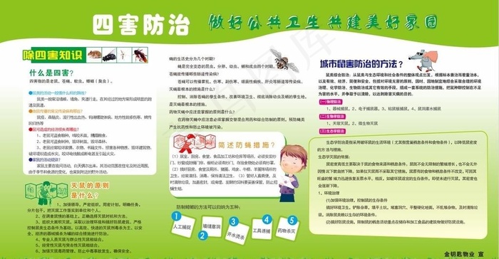 四害防止健康教育图片cdr矢量模版下载