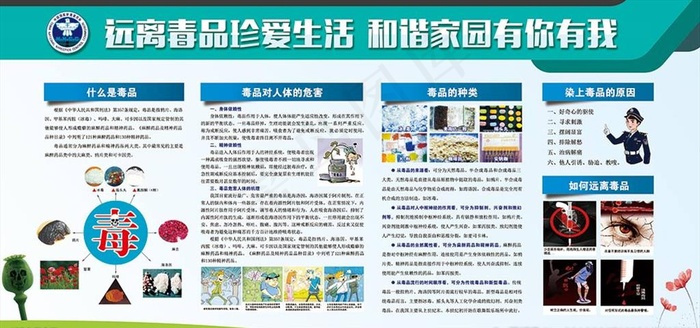 远离毒品禁毒教育知识宣传栏模板图片