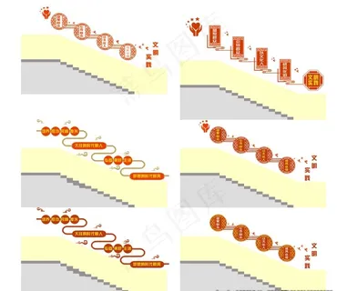 楼梯文化墙图片
