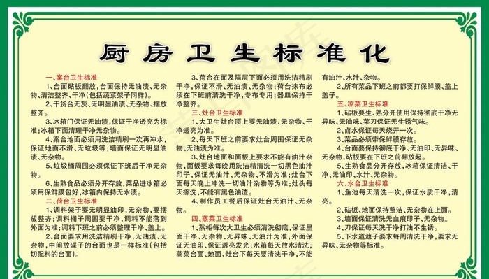 厨房卫生标准化规章制度图片(5669X3402(DPI:72))psd模版下载