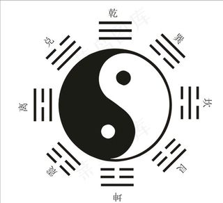 太极八卦图片