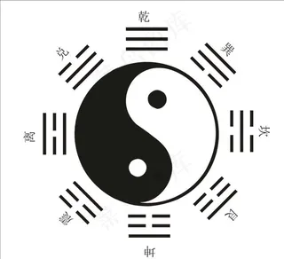 太极八卦图片