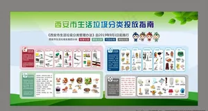 垃圾分类展板图片