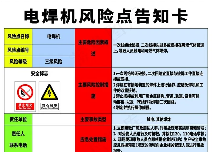 电焊机风险点告知卡图片cdr矢量模版下载