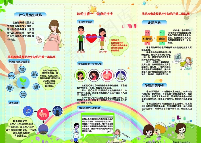 出生婴儿缺陷  优育 三折页图片(3437X2551(DPI:300))psd模版下载