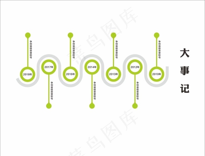 大事记图片cdr矢量模版下载
