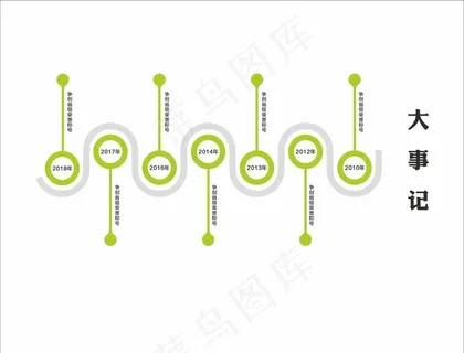 大事记图片
