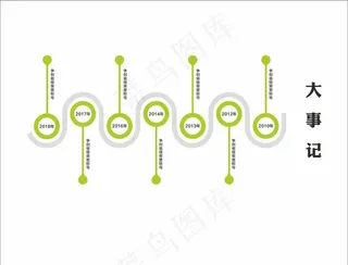 大事记图片