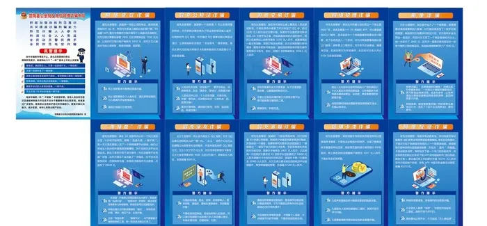 网络诈骗图片(2362X3543(DPI:100))psd模版下载