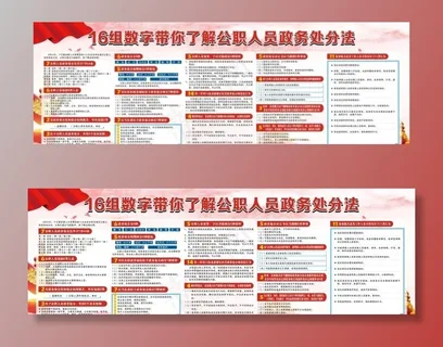 政务处分法图片