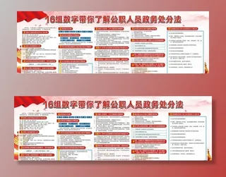 政务处分法图片