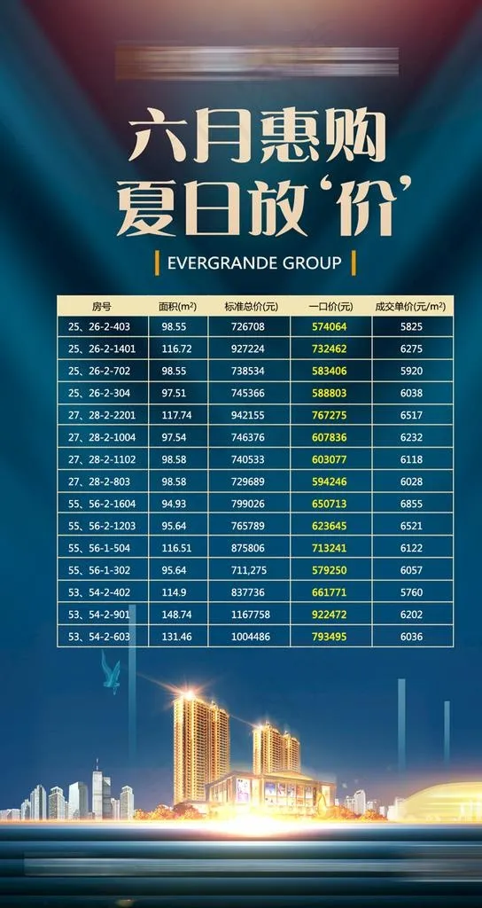 地产广告图片psd模版下载