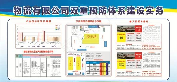 物流展板图片cdr矢量模版下载