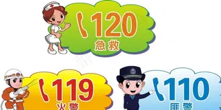 紧急电话图片