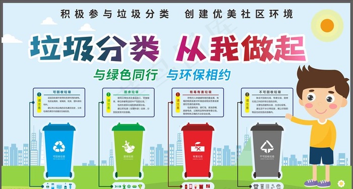 垃圾分类图片cdr矢量模版下载