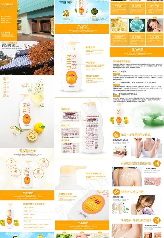 沐浴露详情（替换文字图片即可）(960X13071(DPI:72))psd模版下载