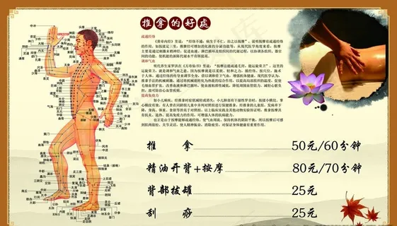 推拿的好处图片