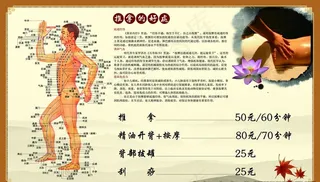 推拿的好处图片