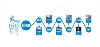 高清矢量文化墙图片