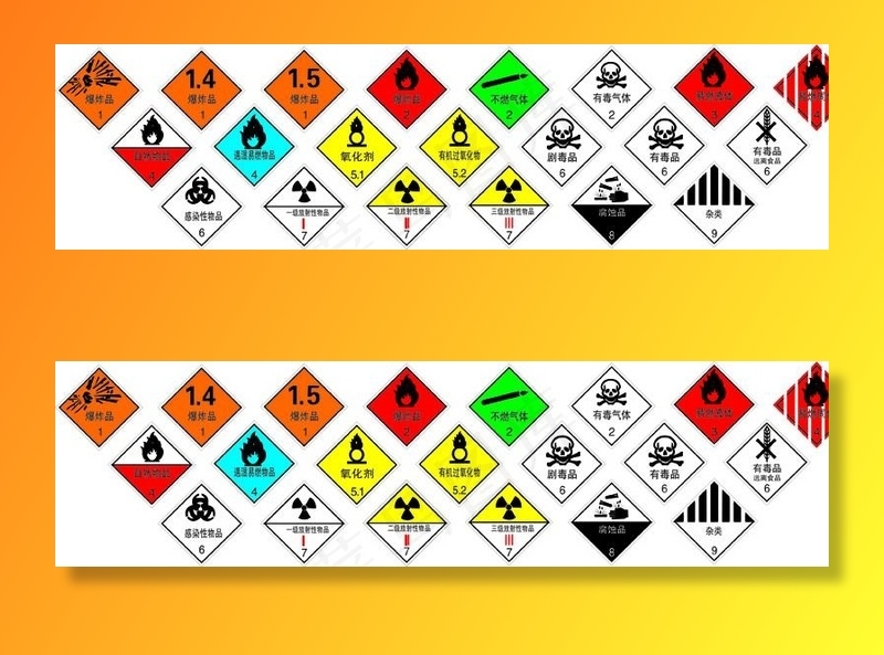 危险货物包装标志图片