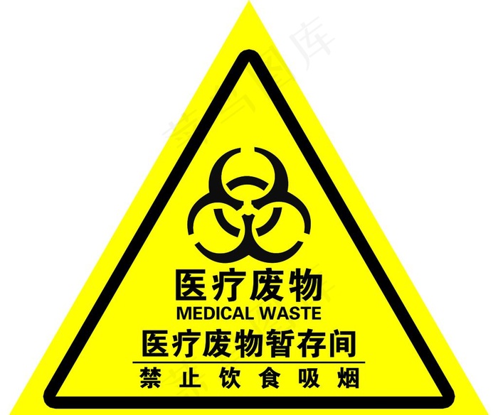 医疗废物图片