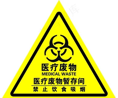 医疗废物图片