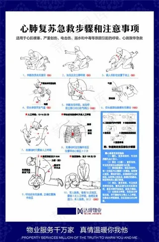 物业心肺复苏展板图片