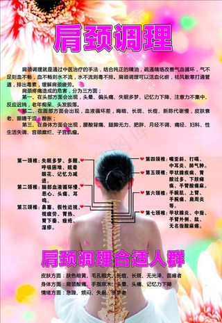 肩颈调理图片