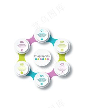 圆形分类信息图表图片