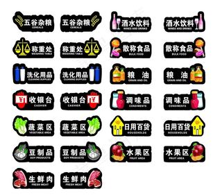 超市分类牌图片