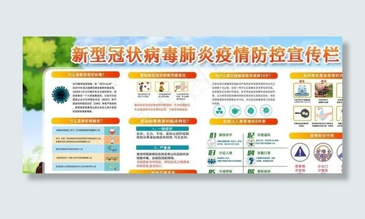 学校预防新冠病毒宣传展板图片