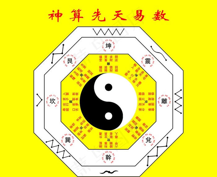 神算先天易数八卦图图片