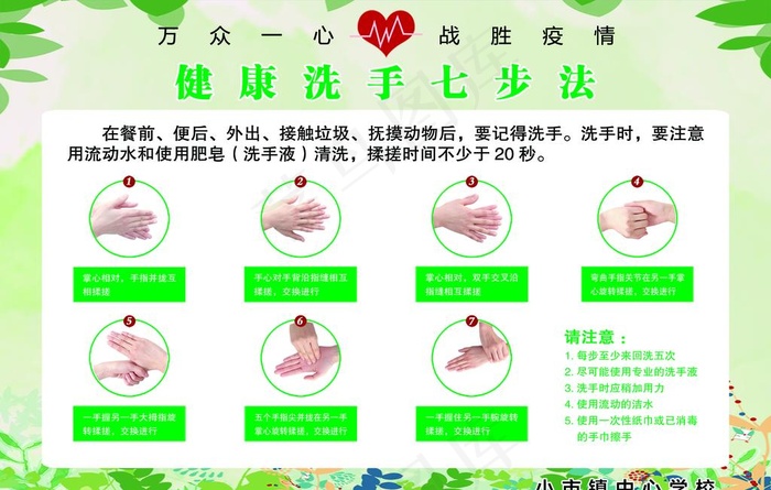 校园洗手七步法图片(3543X2362(DPI:150))psd模版下载