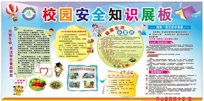 中学校园安全知识展板图片