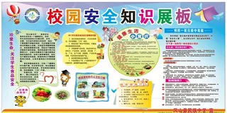中学校园安全知识展板图片