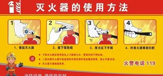 灭火器使用方法图片