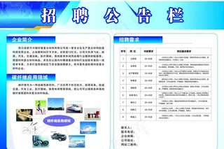 招聘公示栏图片